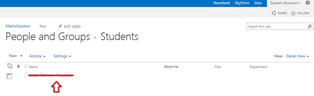 user added in that group